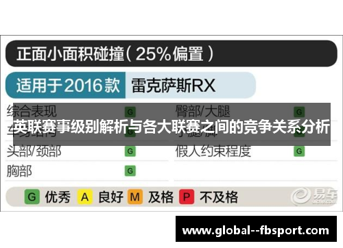 英联赛事级别解析与各大联赛之间的竞争关系分析