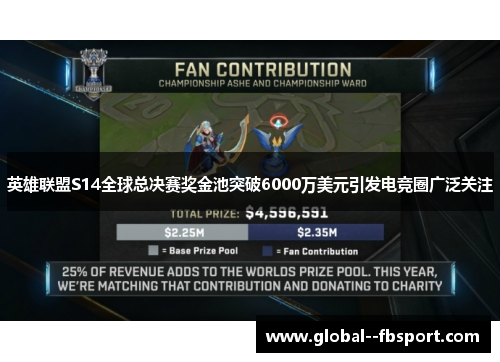 英雄联盟S14全球总决赛奖金池突破6000万美元引发电竞圈广泛关注