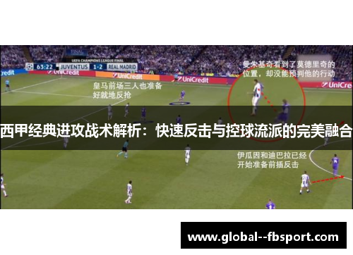 西甲经典进攻战术解析：快速反击与控球流派的完美融合