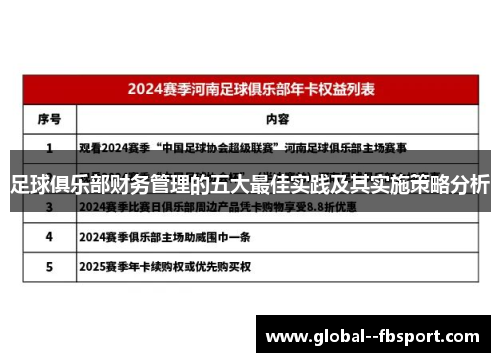 足球俱乐部财务管理的五大最佳实践及其实施策略分析
