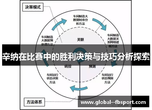 辛纳在比赛中的胜利决策与技巧分析探索
