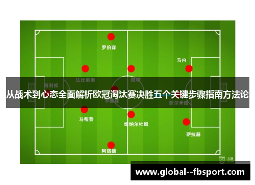 从战术到心态全面解析欧冠淘汰赛决胜五个关键步骤指南方法论