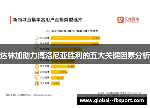 达林加助力博洛尼亚胜利的五大关键因素分析