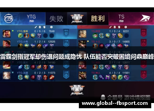 雷霆剑指冠军却伤退问题成隐忧 队伍能否突破困境问鼎巅峰