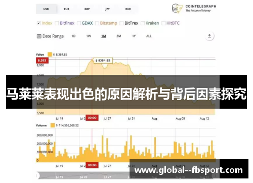 马莱莱表现出色的原因解析与背后因素探究
