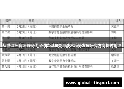 从世俱杯赛场看现代足球阵型演变与战术趋势发展研究方向探讨前沿